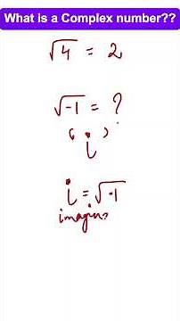 What is "i" in COMPLEX NUMBERS??? | IB MATH