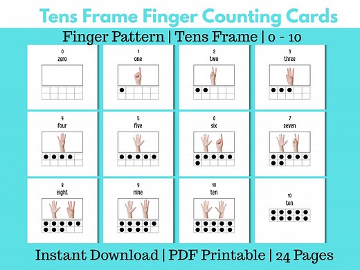 Realistic Finger Counting Flashcards | Numbers 0 –10 | Printable Math Cards | Preschool & Kindergarten | Homeschool Resource | Subitizing - Etsy Australia