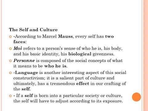 Understanding The Self Lesson 2: The Self, Society, and Culture