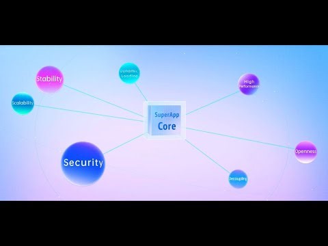 How to Build Your Own Ecosystem: The FinClip Super App Solution