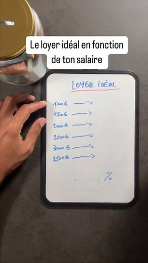 Voici le loyer idéal à avoir en fonction de ton salaire. #salaire #loyer | Monsieur Budget