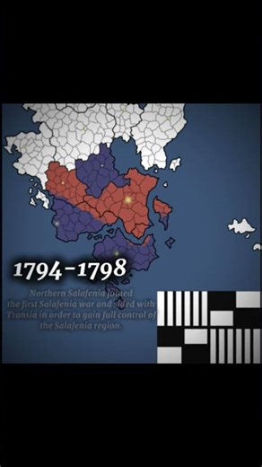 Transia Empire Time line (Part2) #negarafiksi