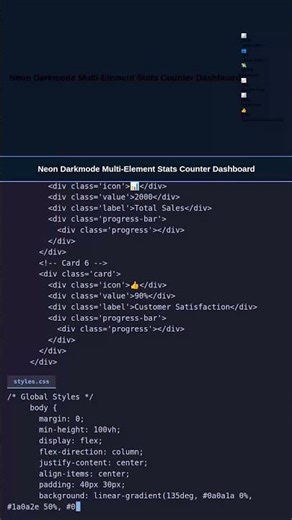 Neon Darkmode Dashboard! #webdevelopment #css #shorts #uidesign