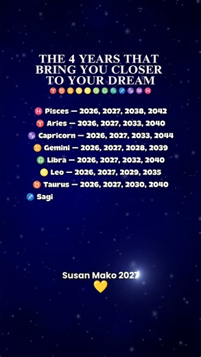 Zodiac Years 2027 ✨ What Dream Could Start Becoming Your Reality?
