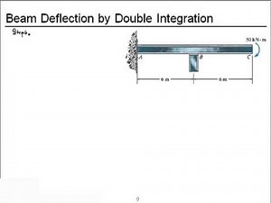Chapter 8-Deflection by Double Integration (SI Units)