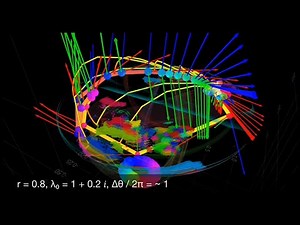 Parallel Transport: Explained. (Part 2)