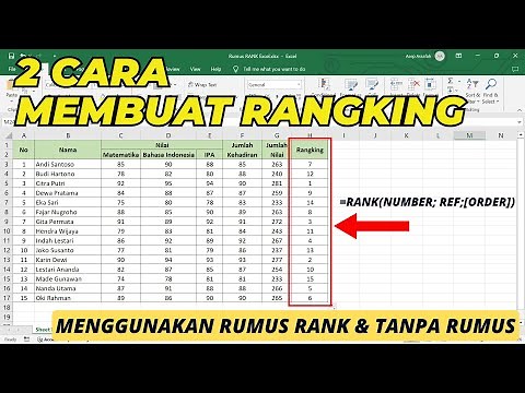 Cara Menggunakan Rumus RANK di Excel & Membuat Rangking Tanpa Rumus | Tutorial Excel