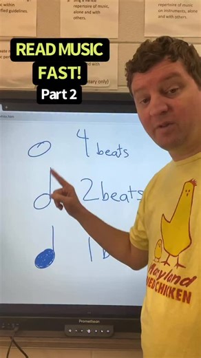 2.2K views · 6K reactions | Learn To Read Music FAST! - Part 2! | Roger Tomlin Music | Facebook