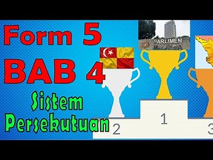 SEJARAH TINGKATAN 5 BAB 4 (KSSM) DALAM 10 MINIT (Part 1)