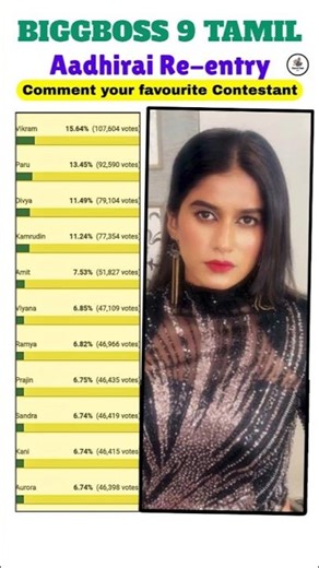 Bigg boss Tamil Season 9 | Aadhirai Re-entry bigg boss tamil promo #biggboss #biggbosstamil