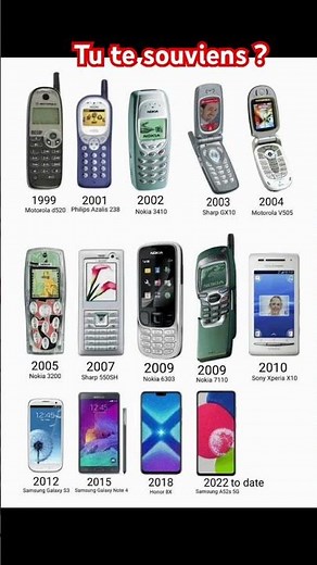 Tu te souviens ? Évolution des téléphones portables #90s #nostalgie #souvenir #retro #90