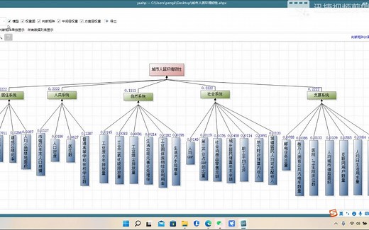 AHP层次分析法软件操作