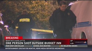 One shot in leg at a north Charlotte Budget Inn