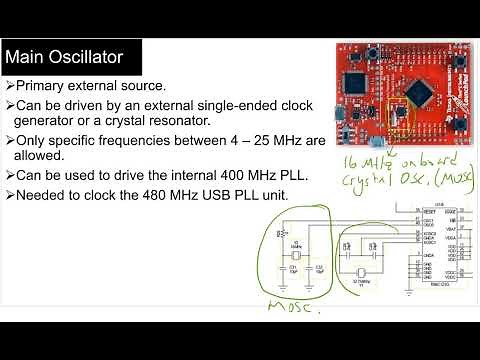 Clock sources and PLL in ARM Cortex M4