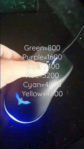 How to Easily change your mouse dpi