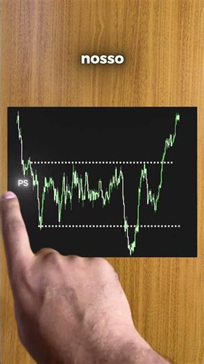 Over 100 years ago, a trader had already mapped the behavior that Smart Money still repeats to th...