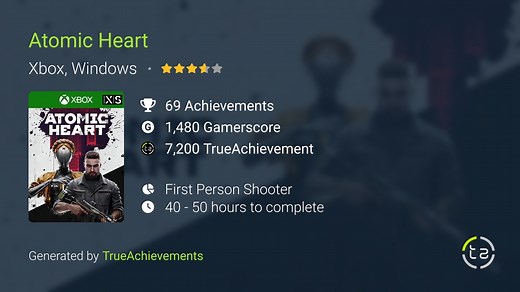 Atomic Heart Achievements