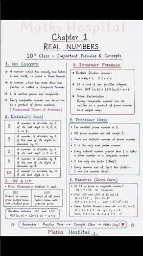 Class 10 Maths Chapter 1 Real Numbers | Important Formulas & Concepts | Maths Hospital