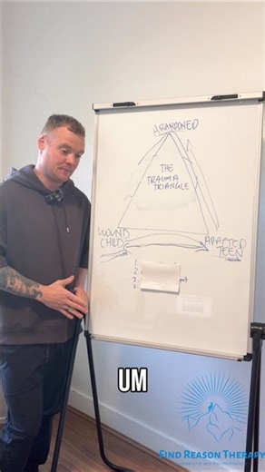 Trauma's Impact: Understanding Nervous System Wounds #shorts