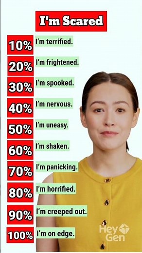 STOP saying “I’m scared” ❌ Say it by feeling level like a native ✅