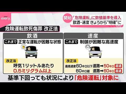 【危険運転】飲酒･速度の数値基準を明確化 ｢ドリフト走行｣による事故も対象 21日から｢危険運転致死傷罪｣改正法施行