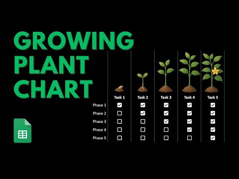 🌱 Growing Plant Progress Chart (Google Sheets)