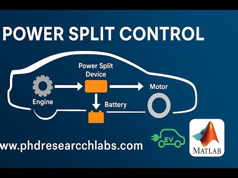 Power Split Control in Hybrid Electric Vehicles | MATLAB/Simulink Simulation
