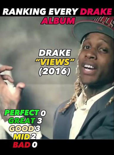 Ranking Every Drake Album