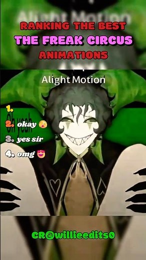 Ranking the best freak circus #thefreakcircus #freakcircus #tfc #jester #pierrot #art
