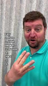 can you name these instruments? Easy medium hard music guessing game learn ￼