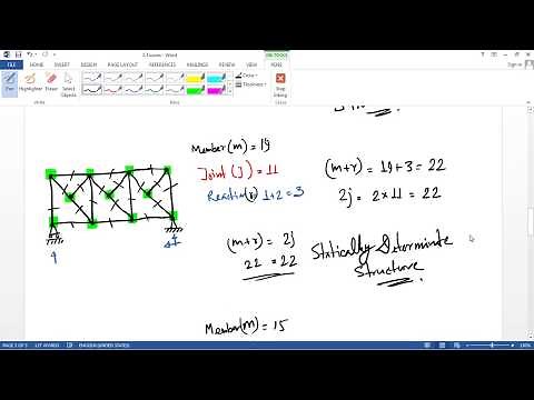Structural Analysis - Degree of Indeterminacy of Trusses ( Example ) ( Day -5 )