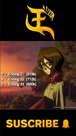 Bleach Ending | Nostalgia y Poder del Anime Clásico