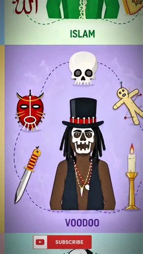 4 Religions, 4 Unique Traditions 🌍🙏 | Hindu, Muslim, Buddhist & Christian