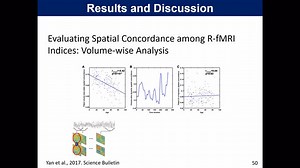 7静息态功能磁共振成像(rs-fMRI)原理与数据分析,DPABI教程