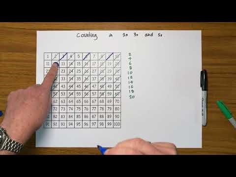 Counting C02 Y2 Counting in steps of 2, 3 and 5