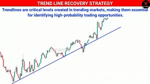 🔴3 Powerful Smc Strategy 📊‼️Pkr Trading | Pkr Trading Official