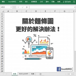 5.4K views · 250 reactions | 【Excel繪製視覺化圖表│超技巧】 ...