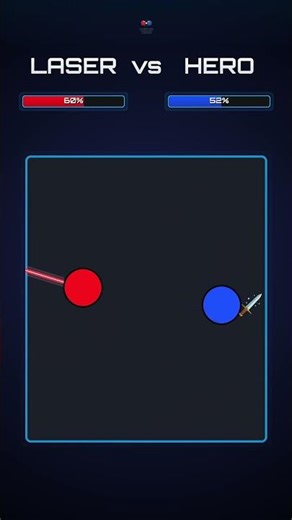 LASER vs HERO ⚔️ The Sword That Defeated the Beam