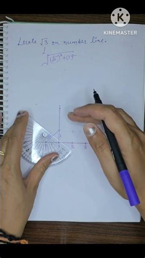 Locate √3 on Number Line in 30 seconds🔥| Class 9 Number System Trick