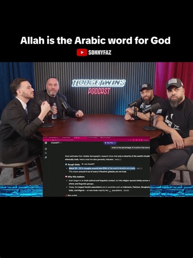 Understanding the Meaning of Allah in Arabic