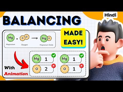Balancing of chemical Equations (Easiest tutorial on YouTube)