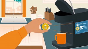 1.4K views · 34 reactions | How often do you interact with image...