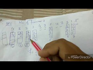 Optimal page replacement algorithm-lecture73/os
