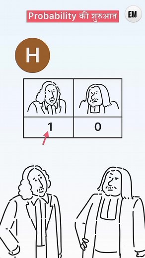 Probability की शुरुआत Funny animation cartoon character #physics #funny #animation #cartoon #whitboard #maths #12th #10th #8th #school #collage #university #phd #physics #upscmotivation #neet #neetaspirants #ips #ias #upscexam #upscmotivation #new #motihari #motivation #trick #educationtrick #educationmadicoz #khansir | Educationmedico