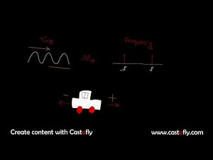 Frequency concept in an image!