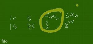 Instantaneous speed : When the speed of a body keeps on changin... | Filo