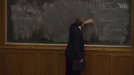 A Quick Read on Prospect Theory and Loss Aversion - SlideModel