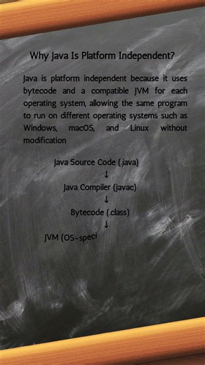 Why Java Is Platform Independent ?