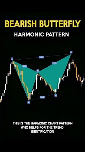 “Bearish Butterfly Pattern Explained – Catch Trend Reversals Fast!”