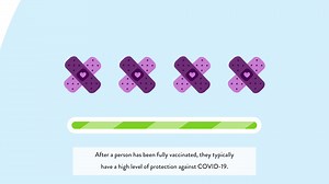 5.8K views · 85 reactions | Minnesotans who got the Pfizer or Moderna...